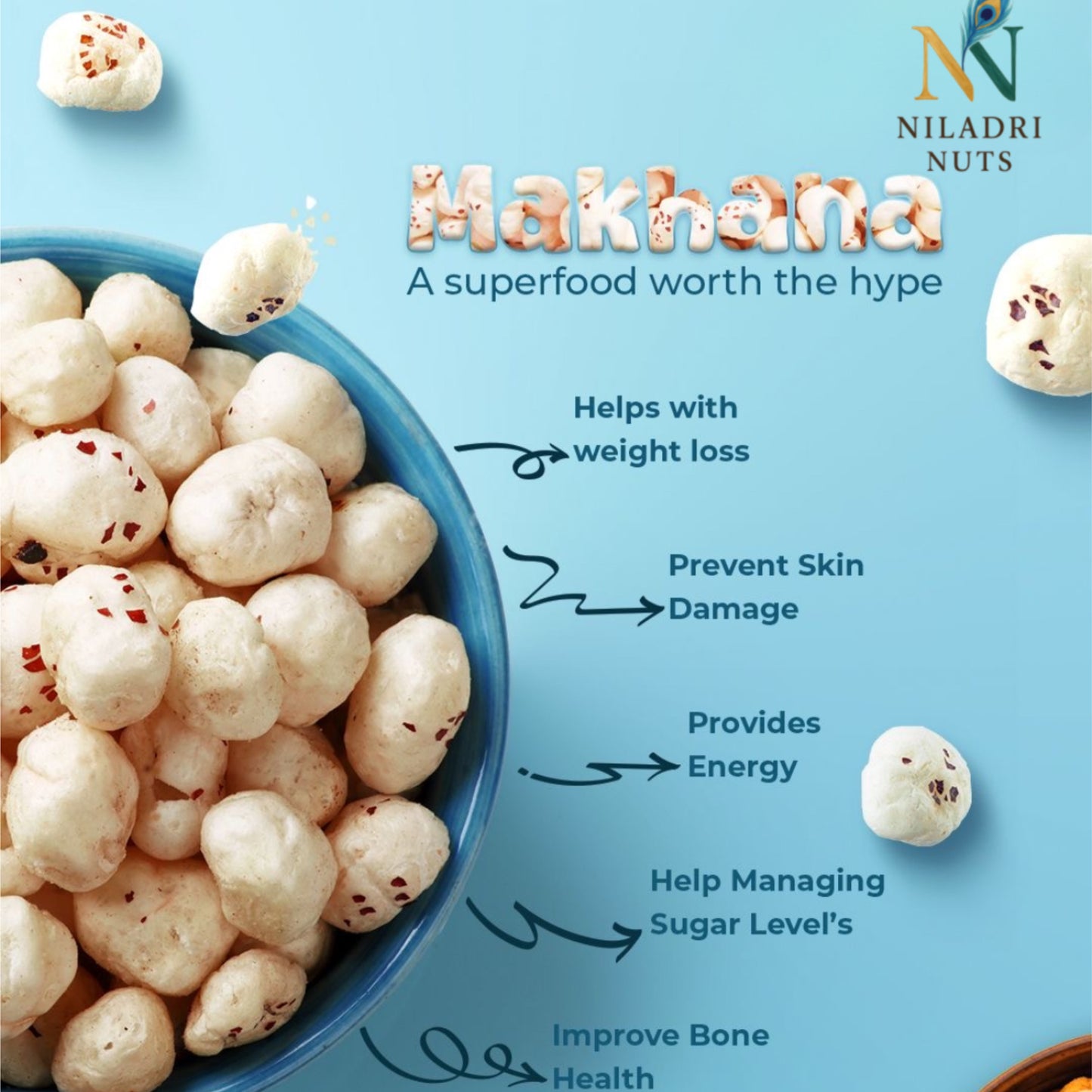 Niladri Nuts Makhana | Foxnuts |Phool Makhana | Farm-Fresh Raw Lotus Seeds | Perfect for Weight Loss Diets